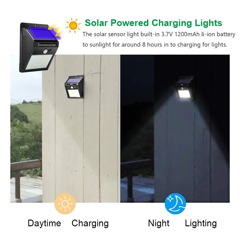 Solar-Powered Outdoor Motion Sensor LED Wall Light